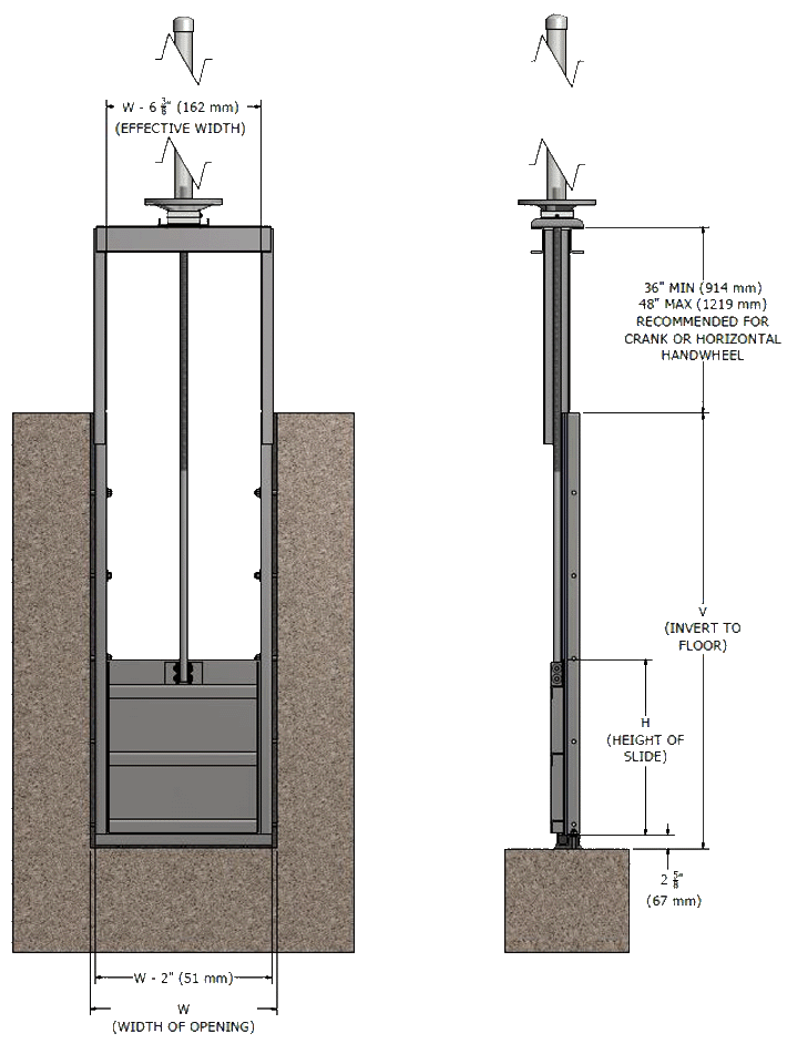 Technical drawing of a 923 channel mounted slide gate featuring multiple detailed views, including cross-sections and dimensions for installation. There are annotations specifying measurements and specific parts.